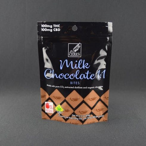 feature image  1:1 Milk Chocolate Bites - Ceres