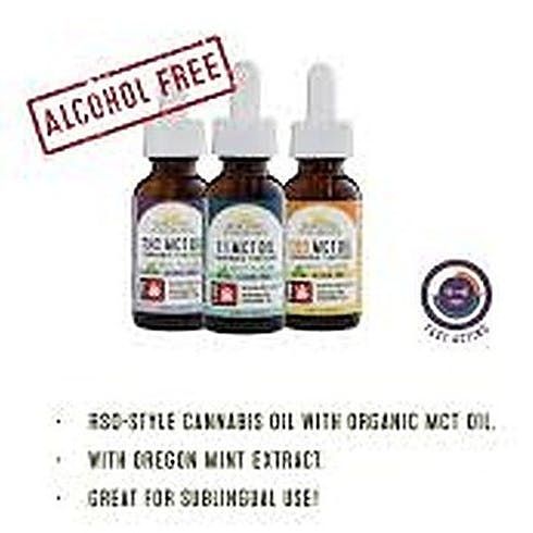 feature image (CBD) MCT Peppermint Tincture