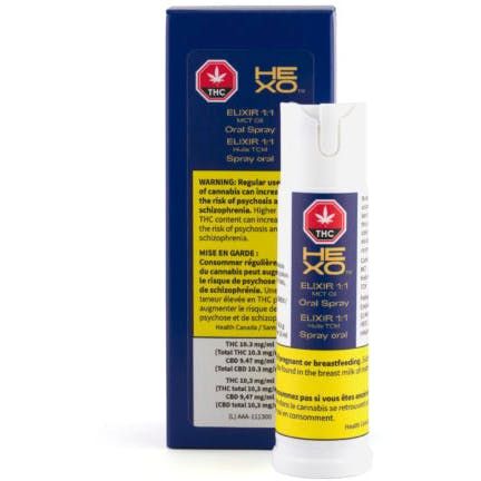 feature image 1:1 MCT Oral Spray 15ml