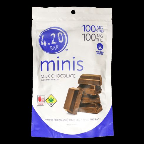 feature image 4.20: Chocolate Minis CBD 1:1 200mg, Milk 