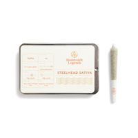 feature image 5 Preroll Sativa Pack