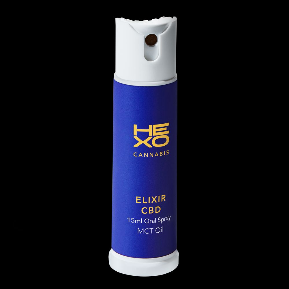 feature image Elixir CBD MCT Oil Oral Spray